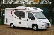 Buy Used Motorhome For Sale Instead Of New One To Save More Money