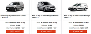 Guaranteed Van Finance: How To Effectively Shop For A New Car